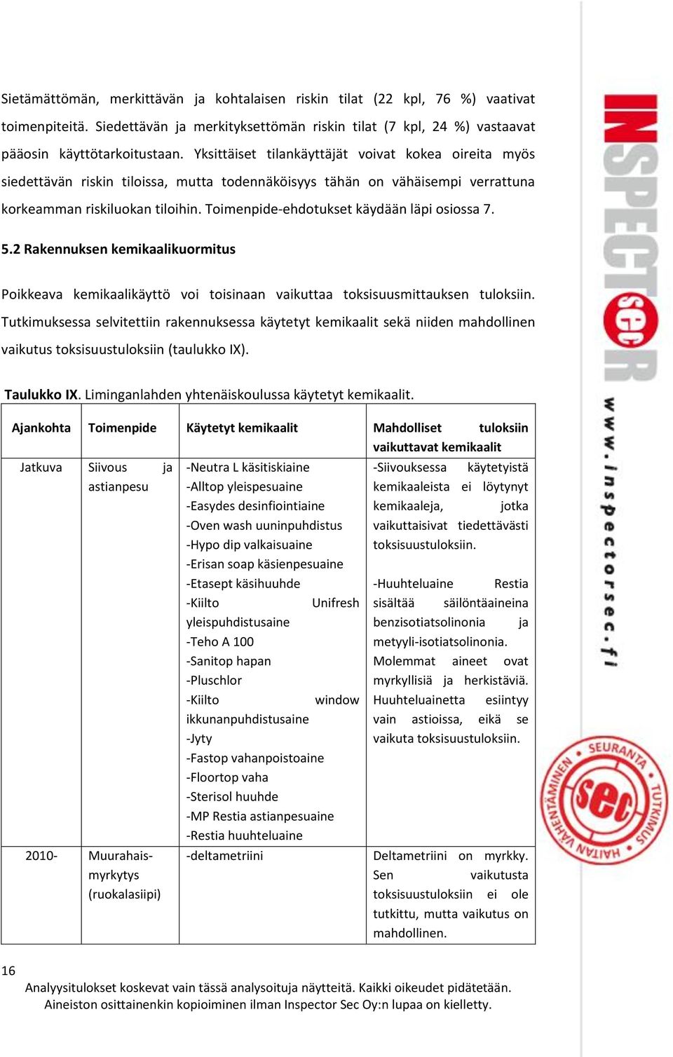 Toimenpide-ehdotukset käydään läpi osiossa 7. 5.2 Rakennuksen kemikaalikuormitus Poikkeava kemikaalikäyttö voi toisinaan vaikuttaa toksisuusmittauksen tuloksiin.