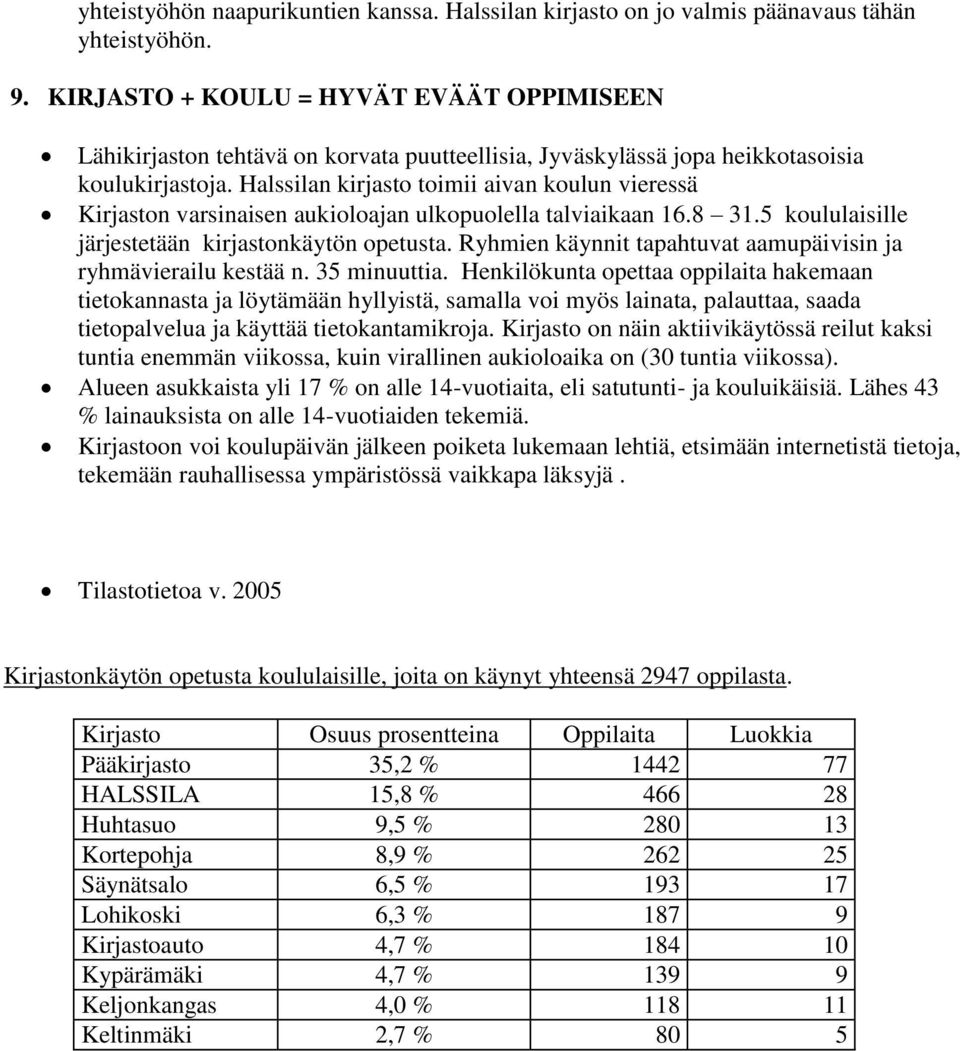 Halssilan kirjasto toimii aivan koulun vieressä Kirjaston varsinaisen aukioloajan ulkopuolella talviaikaan 16.8 31.5 koululaisille järjestetään kirjastonkäytön opetusta.