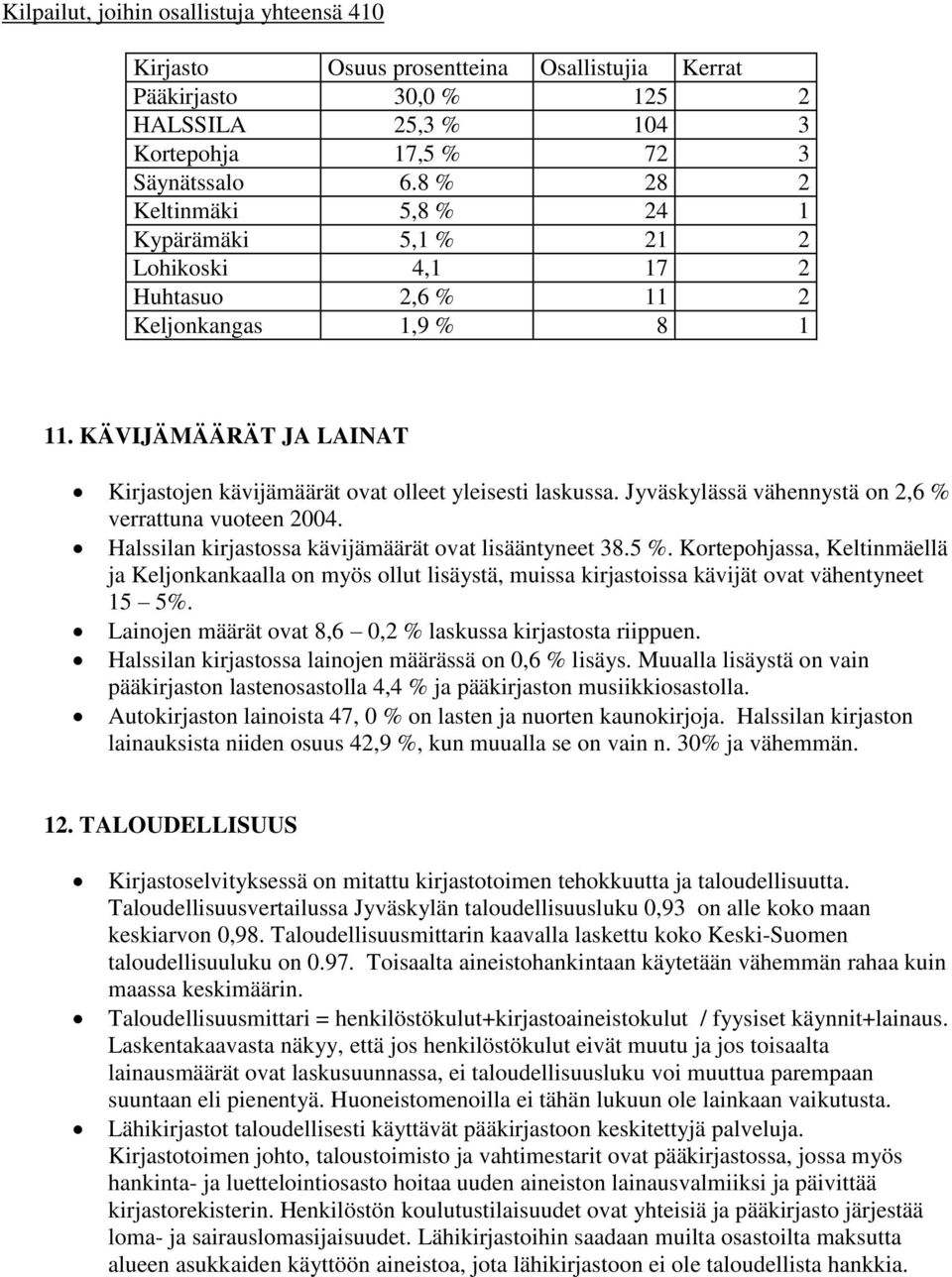 Jyväskylässä vähennystä on 2,6 % verrattuna vuoteen 2004. Halssilan kirjastossa kävijämäärät ovat lisääntyneet 38.5 %.