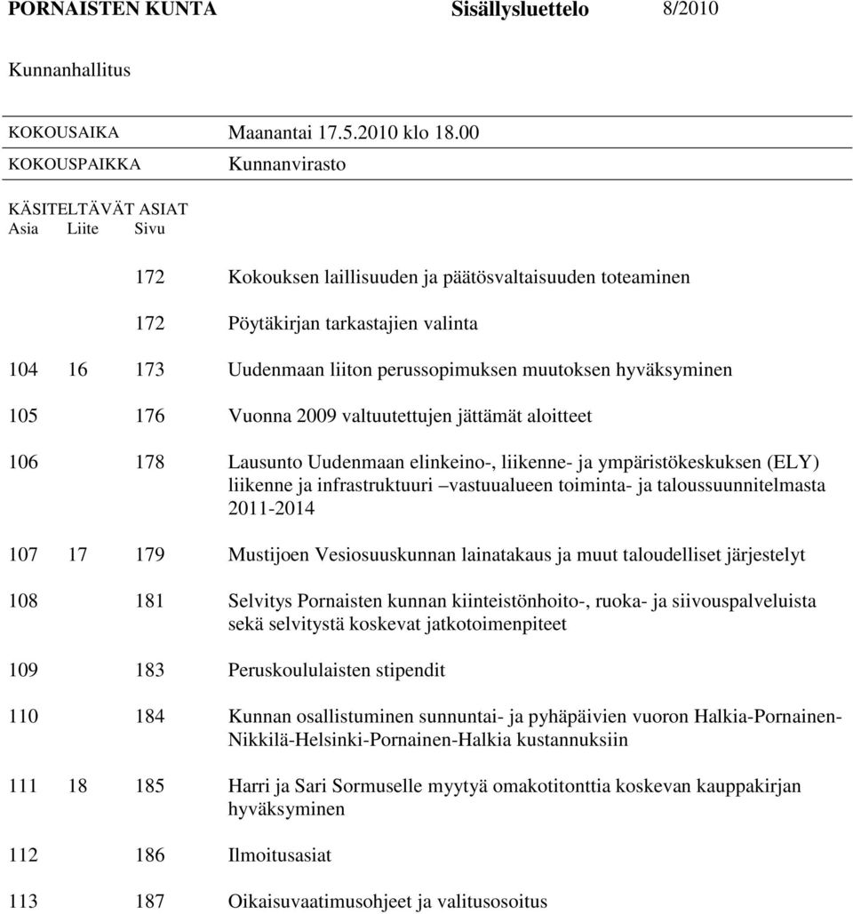 perussopimuksen muutoksen hyväksyminen 105 176 Vuonna 2009 valtuutettujen jättämät aloitteet 106 178 Lausunto Uudenmaan elinkeino-, liikenne- ja ympäristökeskuksen (ELY) liikenne ja infrastruktuuri