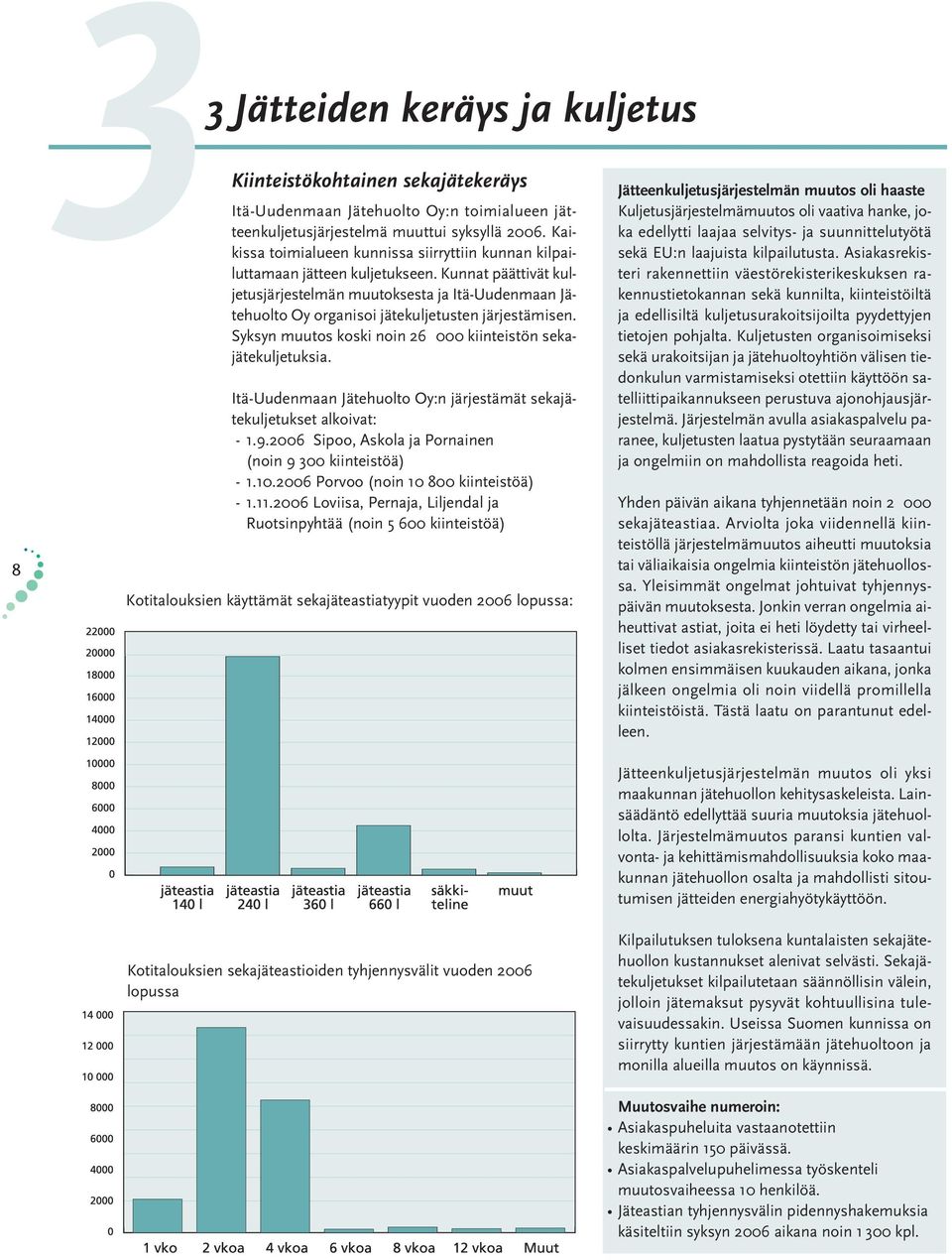 Kunnat päättivät kuljetusjärjestelmän muutoksesta ja Itä-Uudenmaan Jätehuolto Oy organisoi jätekuljetusten järjestämisen. Syksyn muutos koski noin 26 000 kiinteistön sekajätekuljetuksia.