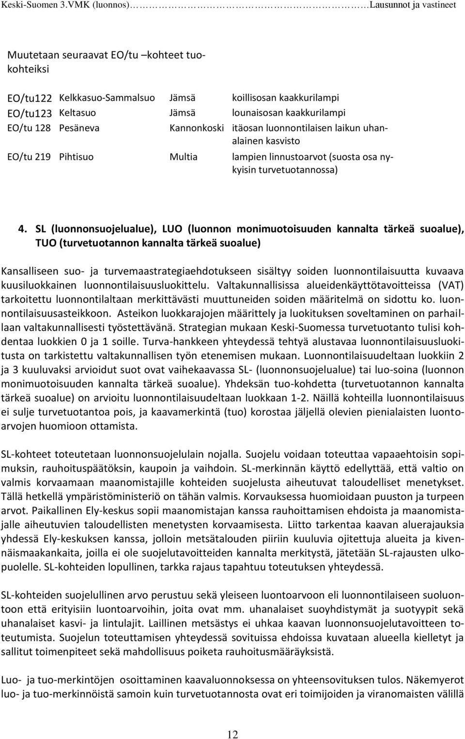 SL (luonnonsuojelualue), LUO (luonnon monimuotoisuuden kannalta tärkeä suoalue), TUO (turvetuotannon kannalta tärkeä suoalue) Kansalliseen suo- ja turvemaastrategiaehdotukseen sisältyy soiden