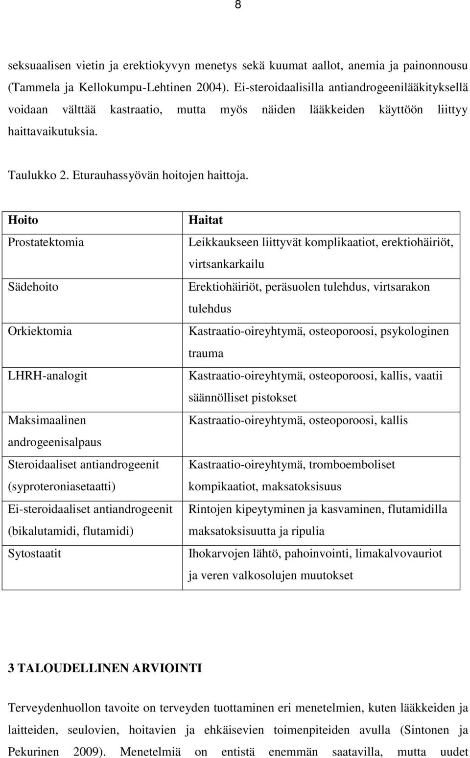 Hoito Prostatektomia Sädehoito Orkiektomia LHRH-analogit Maksimaalinen androgeenisalpaus Steroidaaliset antiandrogeenit (syproteroniasetaatti) Ei-steroidaaliset antiandrogeenit (bikalutamidi,