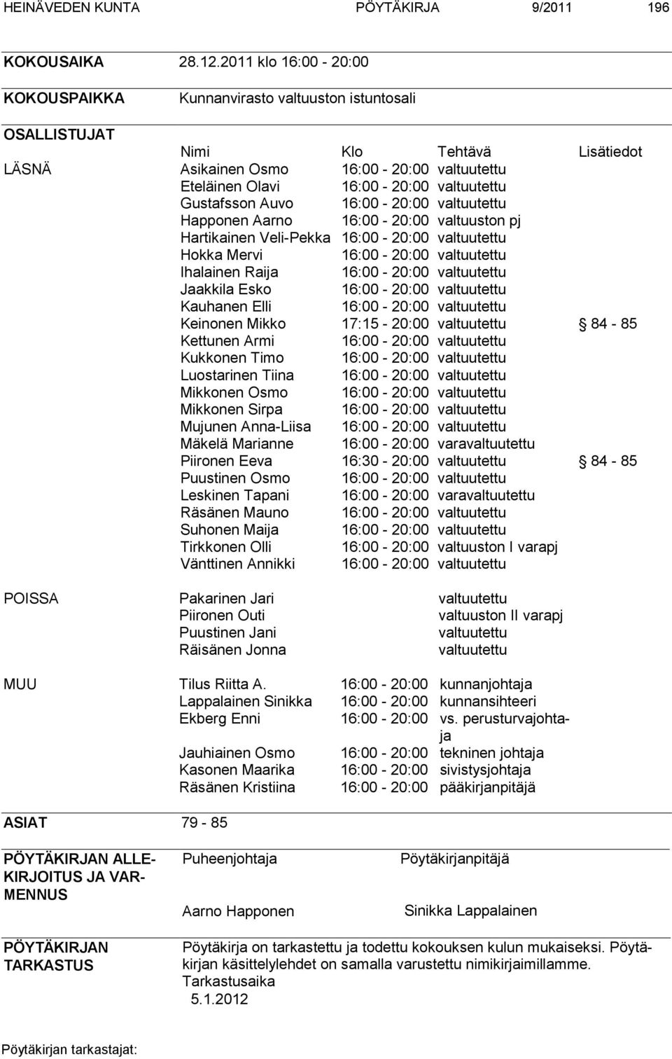 Gustafsson Auvo 16:00-20:00 valtuutettu Happonen Aarno 16:00-20:00 valtuuston pj Hartikainen Veli-Pekka 16:00-20:00 valtuutettu Hokka Mervi 16:00-20:00 valtuutettu Ihalainen Raija 16:00-20:00