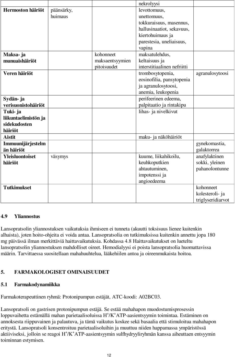 uneliaisuus, vapina maksatulehdus, keltaisuus ja interstitiaalinen nefriitti trombosytopenia, eosinofilia, pansytopenia ja agranulosytoosi, anemia, leukopenia perifeerinen edeema, palpitaatio ja