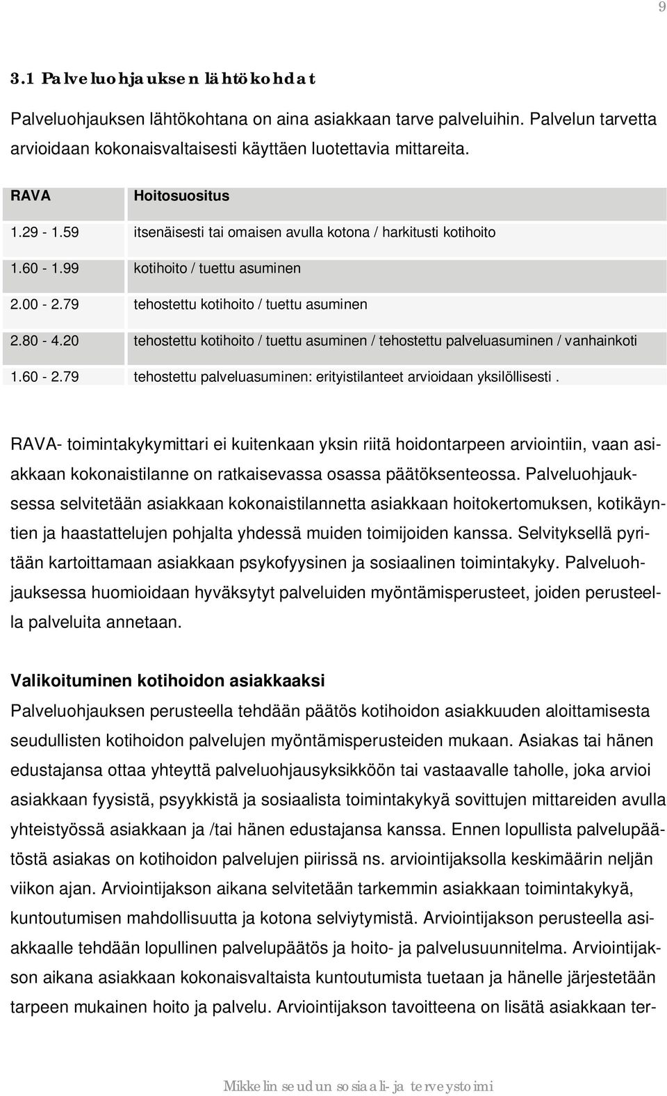 20 tehostettu kotihoito / tuettu asuminen / tehostettu palveluasuminen / vanhainkoti 1.60-2.79 tehostettu palveluasuminen: erityistilanteet arvioidaan yksilöllisesti.