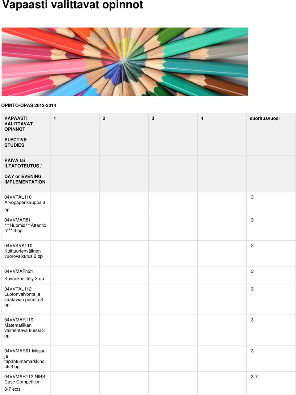 Kulttuurienvälinen vuorovaikutus 2 op 2 04VVMAR121 Kuvankäsittely op 04VVTAL112 Luotonvalvonta ja saatavien perintä op