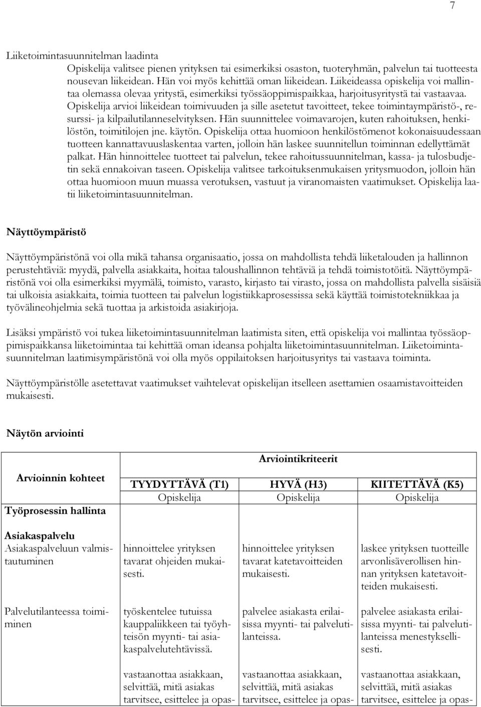 Opiskelija arvioi liikeidean toimivuuden ja sille asetetut tavoitteet, tekee toimintaympäristö-, resurssi- ja kilpailutilanneselvityksen.