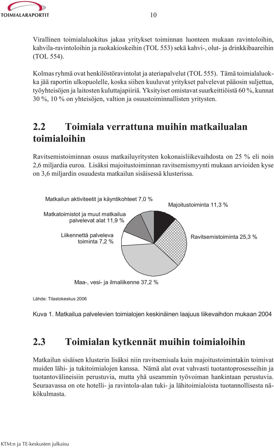 Tämä toimialaluokka jää raportin ulkopuolelle, koska siihen kuuluvat yritykset palvelevat pääosin suljettua, työyhteisöjen ja laitosten kuluttajapiiriä.