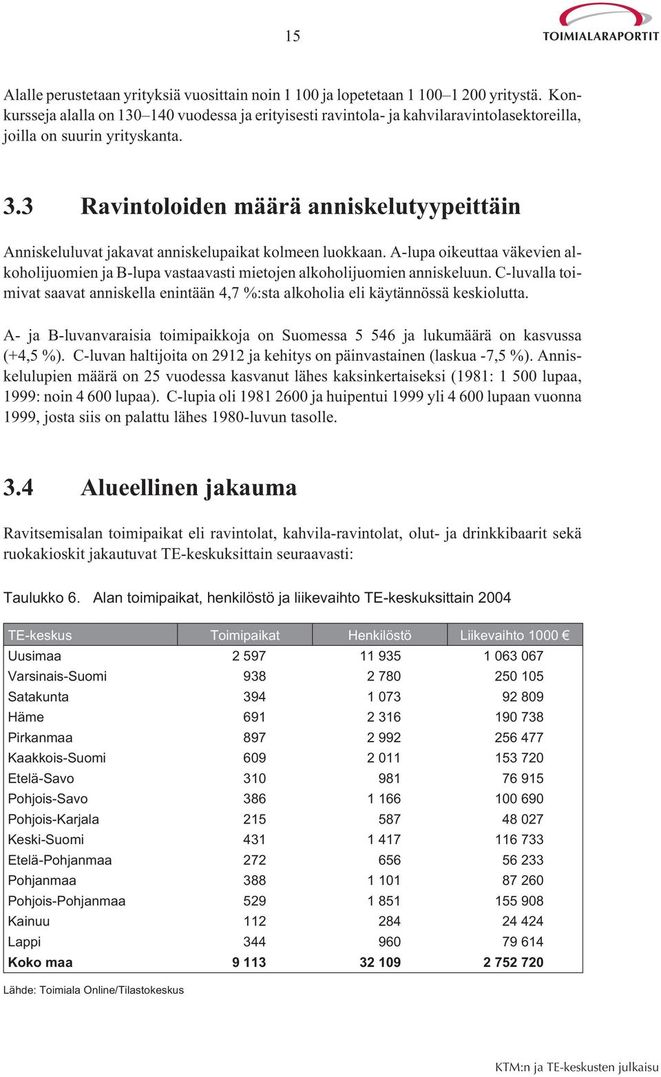 3 Ravintoloiden määrä anniskelutyypeittäin Anniskeluluvat jakavat anniskelupaikat kolmeen luokkaan.