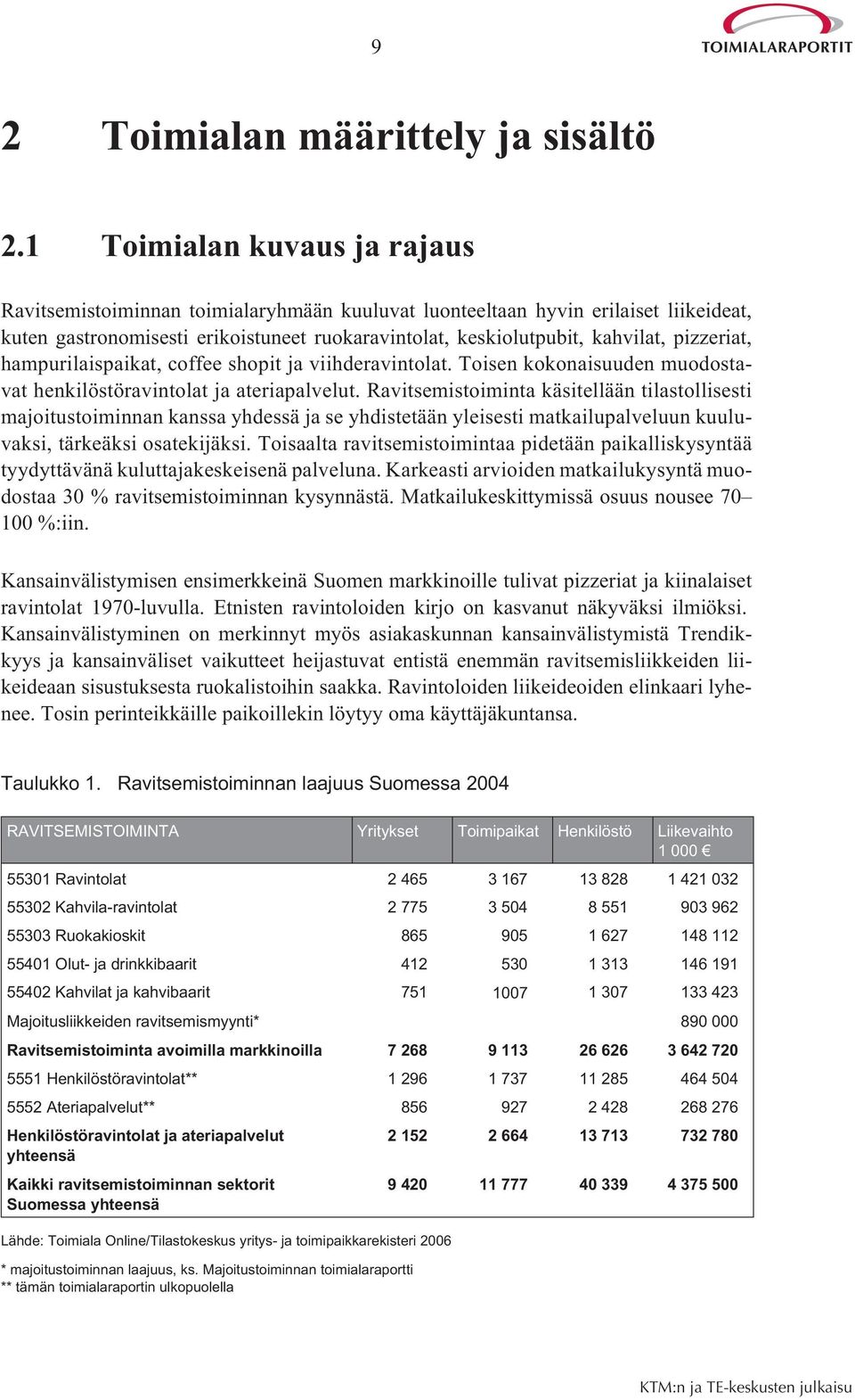 pizzeriat, hampurilaispaikat, coffee shopit ja viihderavintolat. Toisen kokonaisuuden muodostavat henkilöstöravintolat ja ateriapalvelut.