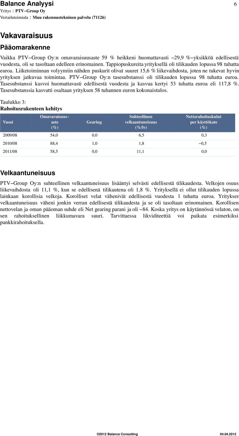 PTV Group Oy:n tasesubstanssi oli tilikauden lopussa 98 tuhatta euroa. Tasesubstanssi kasvoi huomattavasti edellisestä vuodesta ja kasvua kertyi 53 tuhatta euroa eli 117,8 %.