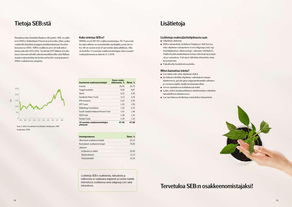 Vuodesta 2007 lähtien levottomuus kansainvälisillä rahoitusmarkkinoilla sekä Baltian maiden talouskehitystä koskevat huolet ovat painaneet SEB:n osakekurssia alaspäin. Kuka omistaa SEB:n?