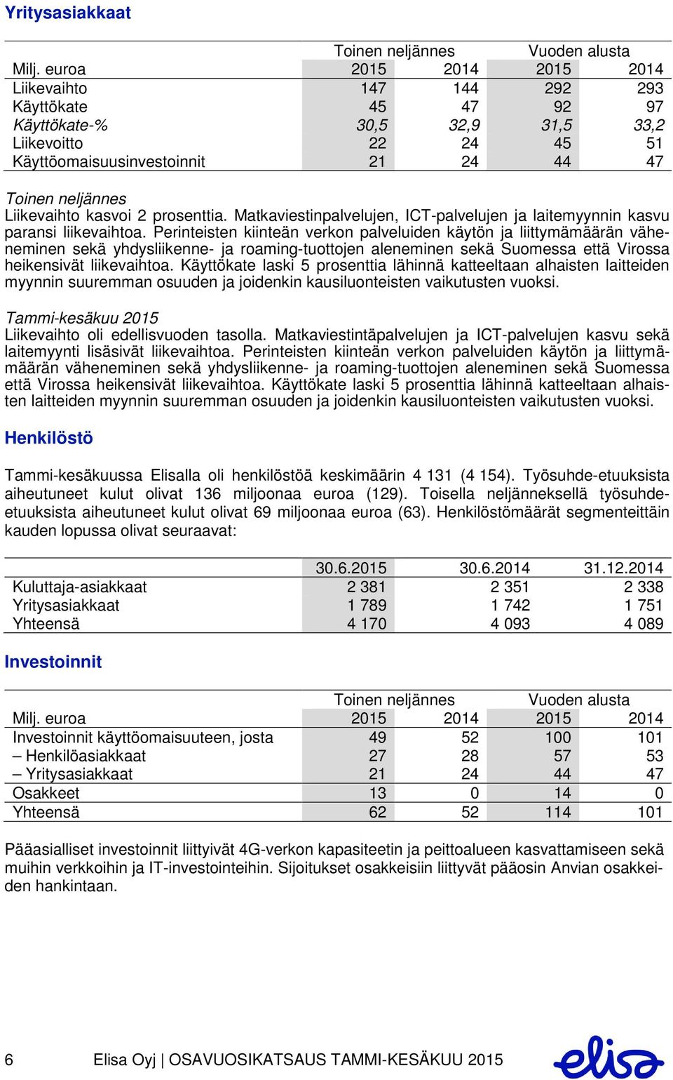 Liikevaihto kasvoi 2 prosenttia. Matkaviestinpalvelujen, ICT-palvelujen ja laitemyynnin kasvu paransi liikevaihtoa.