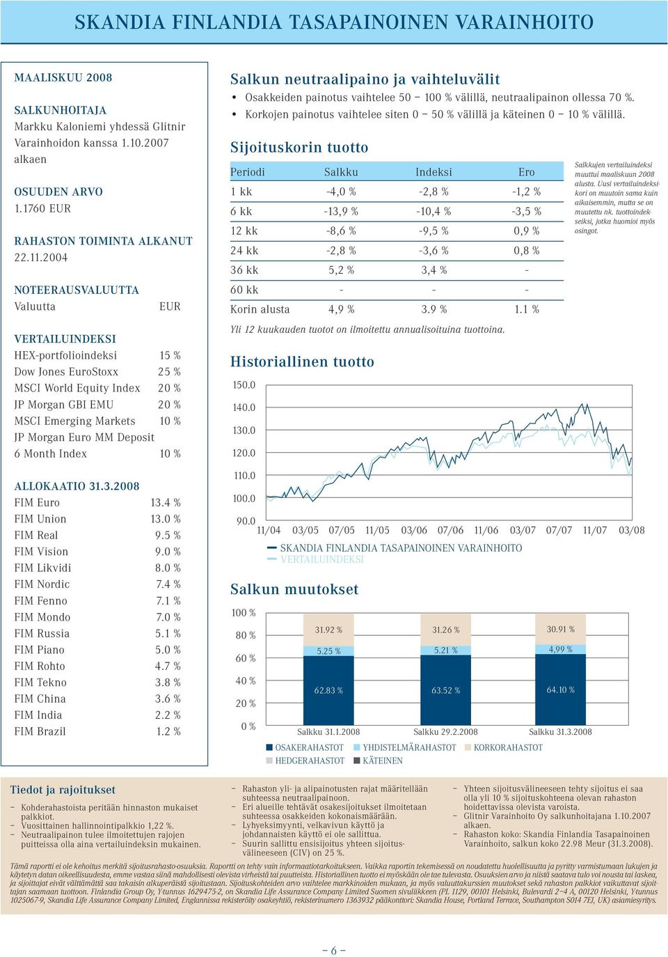 Deposit 6 Month Index 10 % Salkun neutraalipaino ja vaihteluvälit Osakkeiden painotus vaihtelee 50 100 % välillä, neutraalipainon ollessa 70 %.