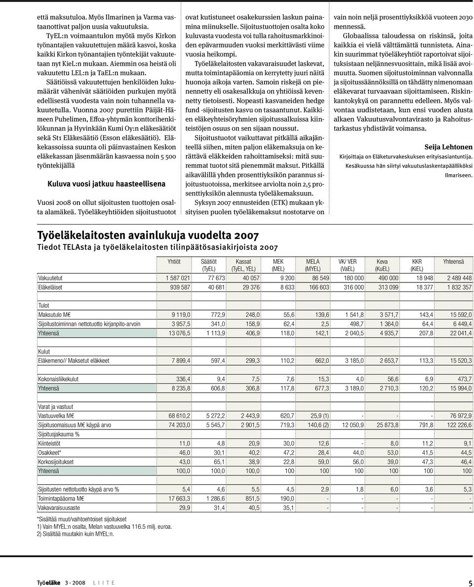 Aiemmin osa heistä oli vakuutettu LEL:n ja TaEL:n mukaan. Säätiöissä vakuutettujen henkilöiden lukumäärät vähenivät säätiöiden purkujen myötä edellisestä vuodesta vain noin tuhannella vakuutetulla.