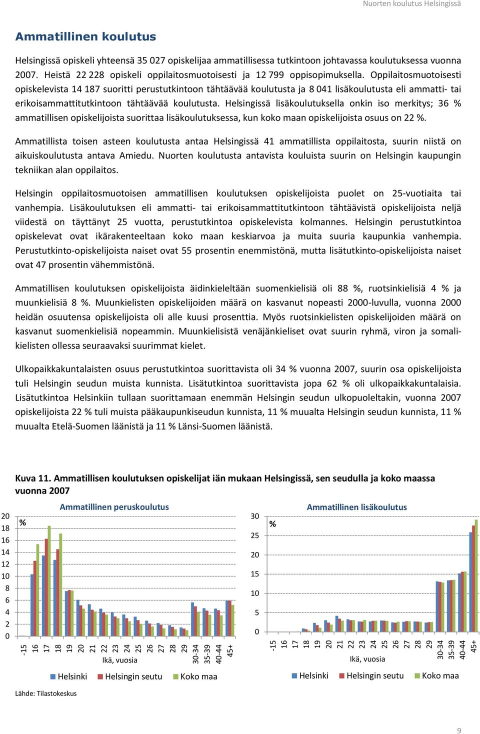 Oppilaitosmuotoisesti opiskelevista 14 187 suoritti perustutkintoon tähtäävää koulutusta ja 8 41 lisäkoulutusta eli ammatti- tai erikoisammattitutkintoon tähtäävää koulutusta.