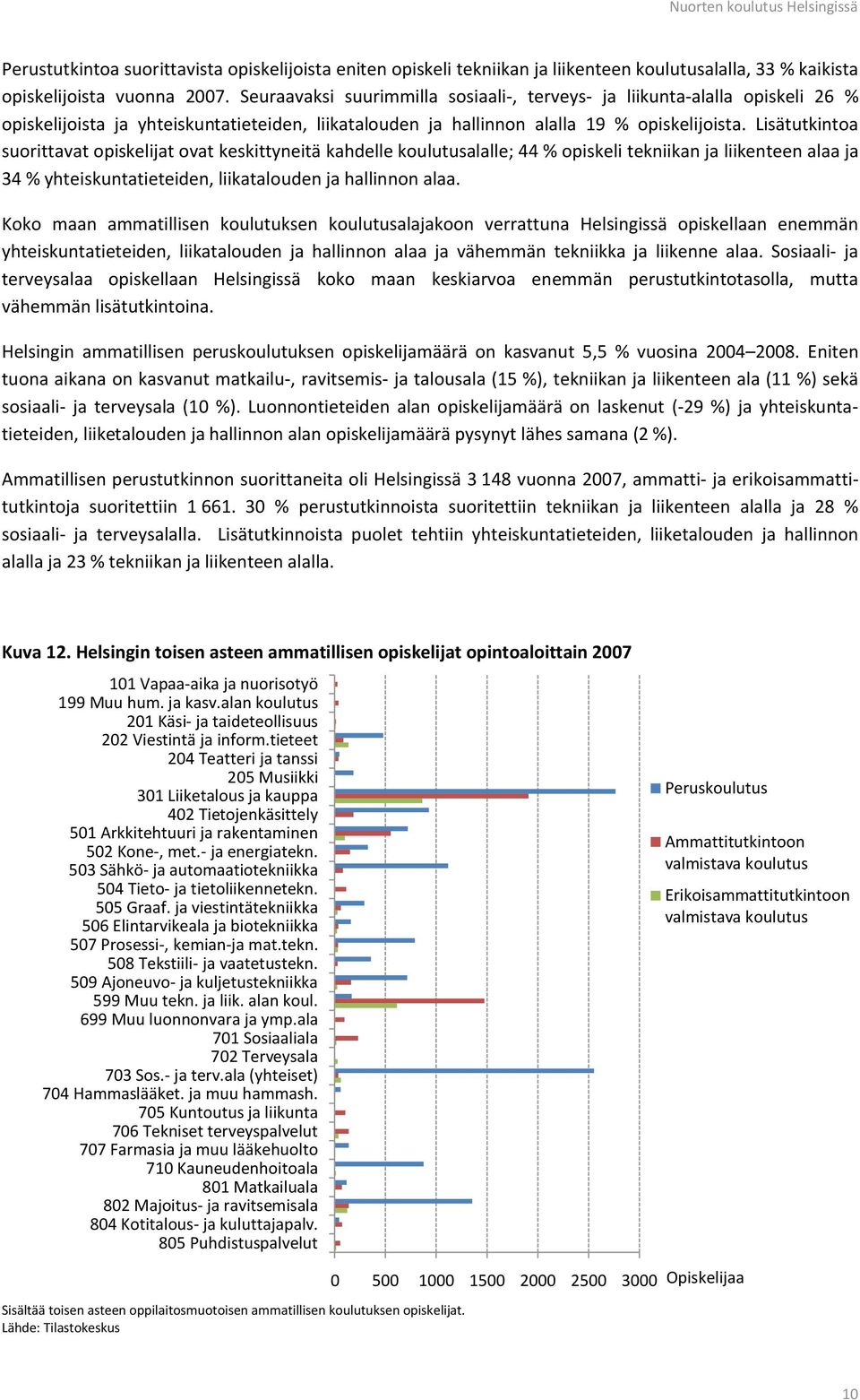 Lisätutkintoa suorittavat opiskelijat ovat keskittyneitä kahdelle koulutusalalle; 44 % opiskeli tekniikan ja liikenteen alaa ja 34 % yhteiskuntatieteiden, liikatalouden ja hallinnon alaa.