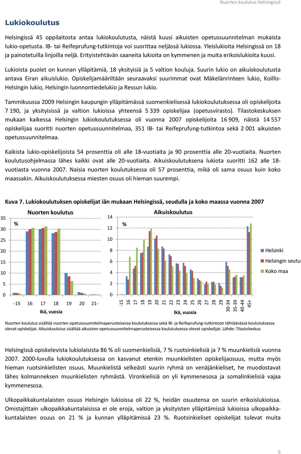 Lukioista puolet on kunnan ylläpitämiä, 18 yksityisiä ja 5 valtion kouluja. Suurin lukio on aikuiskoulutusta antava Eiran aikuislukio.