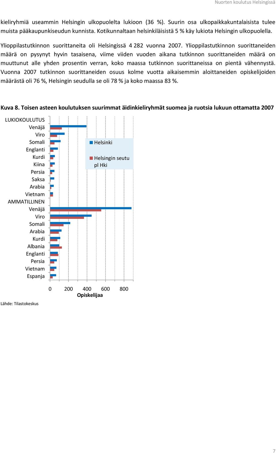 Ylioppilastutkinnon suorittaneiden määrä on pysynyt hyvin tasaisena, viime viiden vuoden aikana tutkinnon suorittaneiden määrä on muuttunut alle yhden prosentin verran, koko maassa tutkinnon