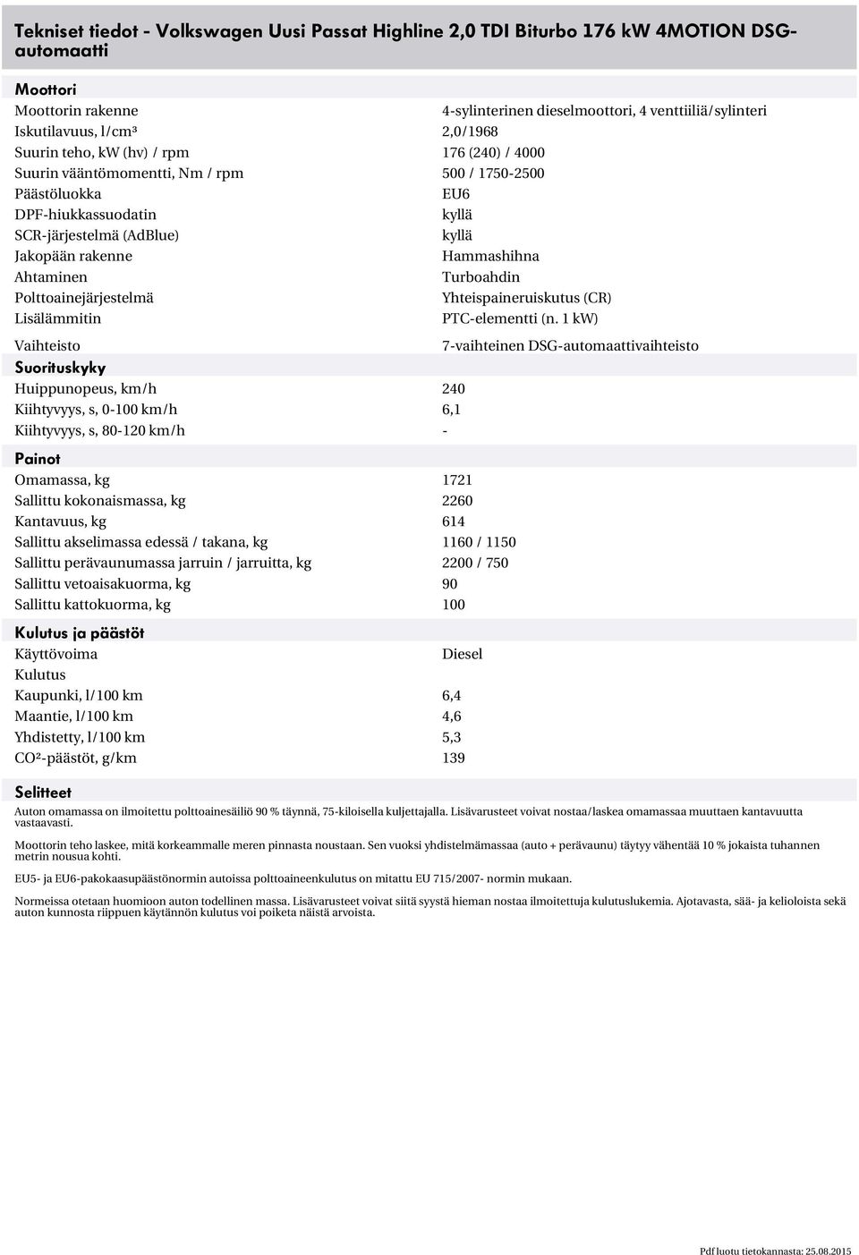 Hammashihna Ahtaminen Turboahdin Polttoainejärjestelmä Yhteispaineruiskutus (CR) Lisälämmitin PTCelementti (n.