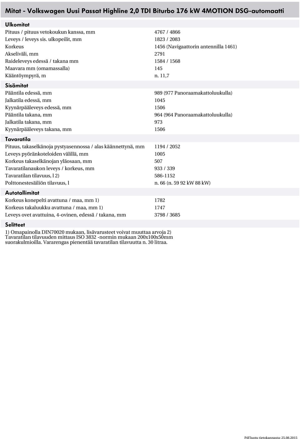 11,7 Sisämitat Pääntila edessä, mm 989 (977 Panoraamakattoluukulla) Jalkatila edessä, mm 1045 Kyynärpääleveys edessä, mm 1506 Pääntila takana, mm 964 (964 Panoraamakattoluukulla) Jalkatila takana, mm