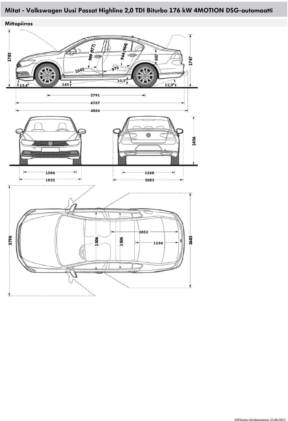 Biturbo 176 kw 4MOTION