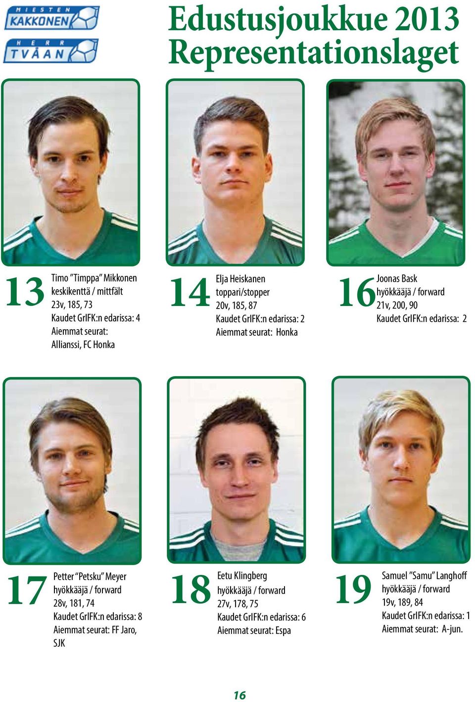 edarissa: 2 17 Petter Petsku Meyer hyökkääjä / forward 28v, 181, 74 Kaudet GrIFK:n edarissa: 8 Aiemmat seurat: FF Jaro, SJK 18 19 Eetu Klingberg hyökkääjä /