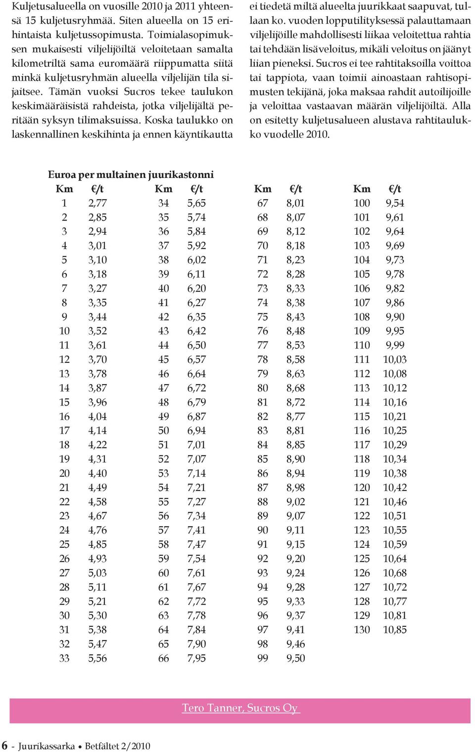 Tämän vuoksi Sucros tekee taulukon keskimääräisistä rahdeista, jotka viljelijältä peritään syksyn tilimaksuissa.