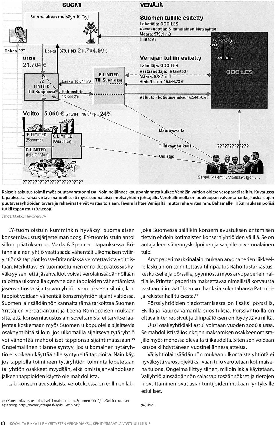 Verohallinnolla on puukaupan valvontahanke, koska isojen puutavarayhtiöiden tavara ja rahavirrat eivät vastaa toisiaan. Tavara lähtee Venäjältä, mutta raha virtaa mm. Bahamalle.