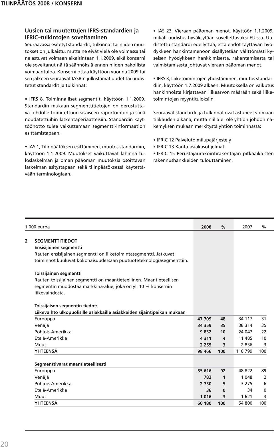 Konserni ottaa käyttöön vuonna 29 tai sen jälkeen seuraavat IASB:n julkistamat uudet tai uudistetut standardit ja tulkinnat: IFRS 8, Toiminnalliset segmentit, käyttöön 1.1.29. Stan dardin mukaan segmenttitietojen on perustuttava johdolle toimitettuun sisäiseen raportointiin ja siinä noudatettuihin laskentaperiaatteisiin.