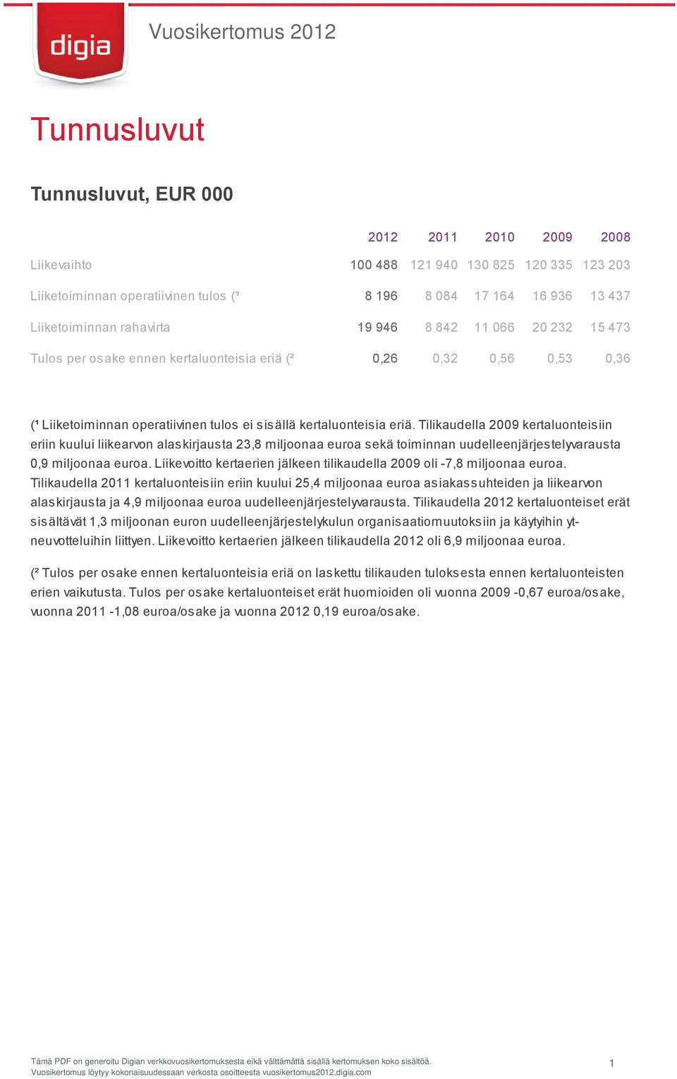 Tilikaudella 2009 kertaluonteisiin eriin kuului liikearvon alaskirjausta 23,8 miljoonaa euroa sekä toiminnan uudelleenjärjestelyvarausta 0,9 miljoonaa euroa.