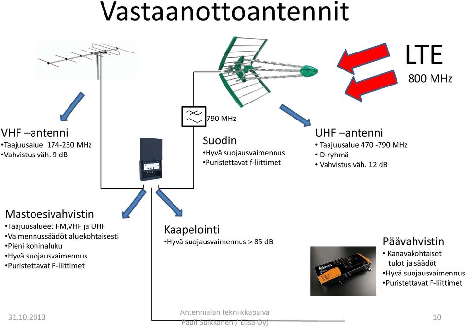 väh. 12 db Mastoesivahvistin Taajuusalueet FM,VHF ja UHF Vaimennussäädöt aluekohtaisesti Pieni kohinaluku Hyvä