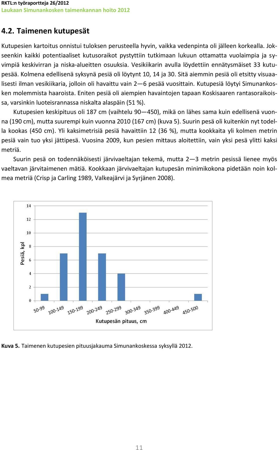 Vesikiikarin avulla löydettiin ennätysmäiset 33 kutupesää. Kolmena edellisenä syksynä pesiä oli löytynt 10, 14 ja 30.