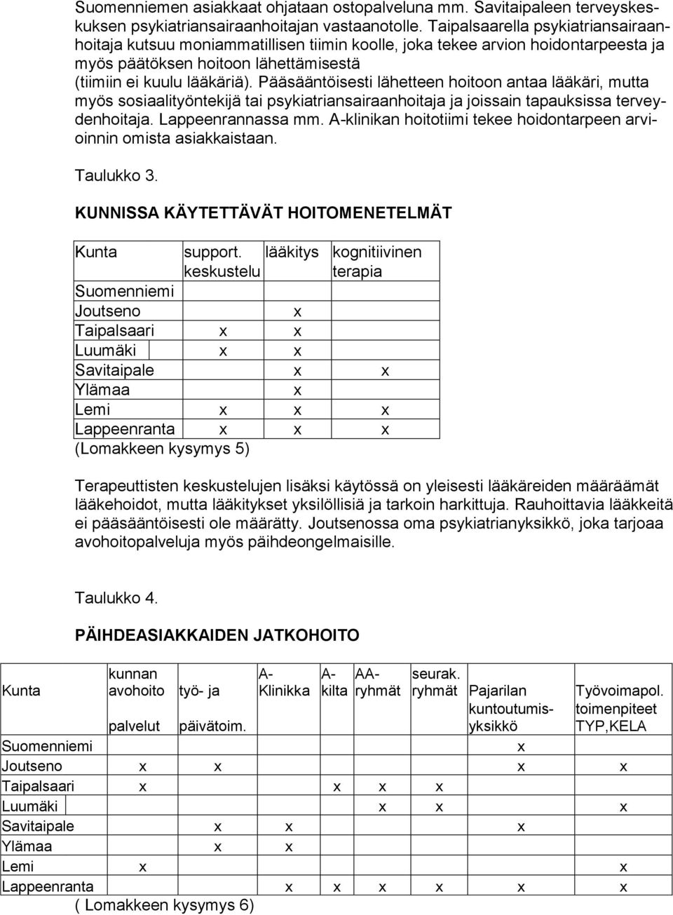 Pääsääntöisesti lähetteen hoitoon antaa lääkäri, mutta myös sosiaalityöntekijä tai psykiatriansairaanhoitaja ja joissain tapauksissa terveydenhoitaja. Lappeenrannassa mm.