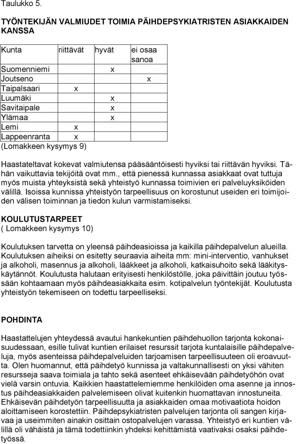 kysymys 9) Haastateltavat kokevat valmiutensa pääsääntöisesti hyviksi tai riittävän hyviksi. Tähän vaikuttavia tekijöitä ovat mm.