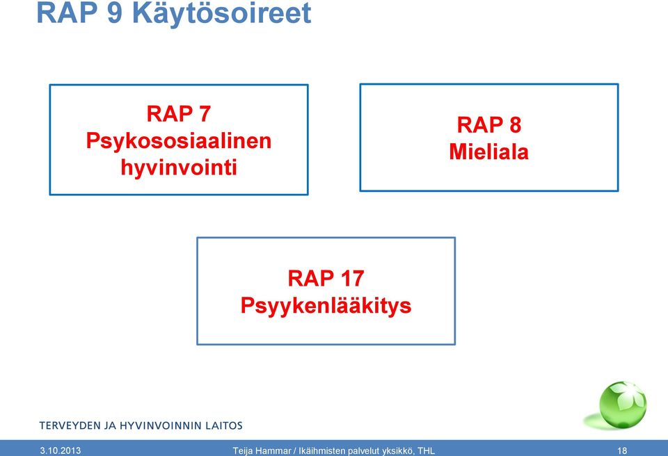 Mieliala RAP 17 Psyykenlääkitys 3.10.