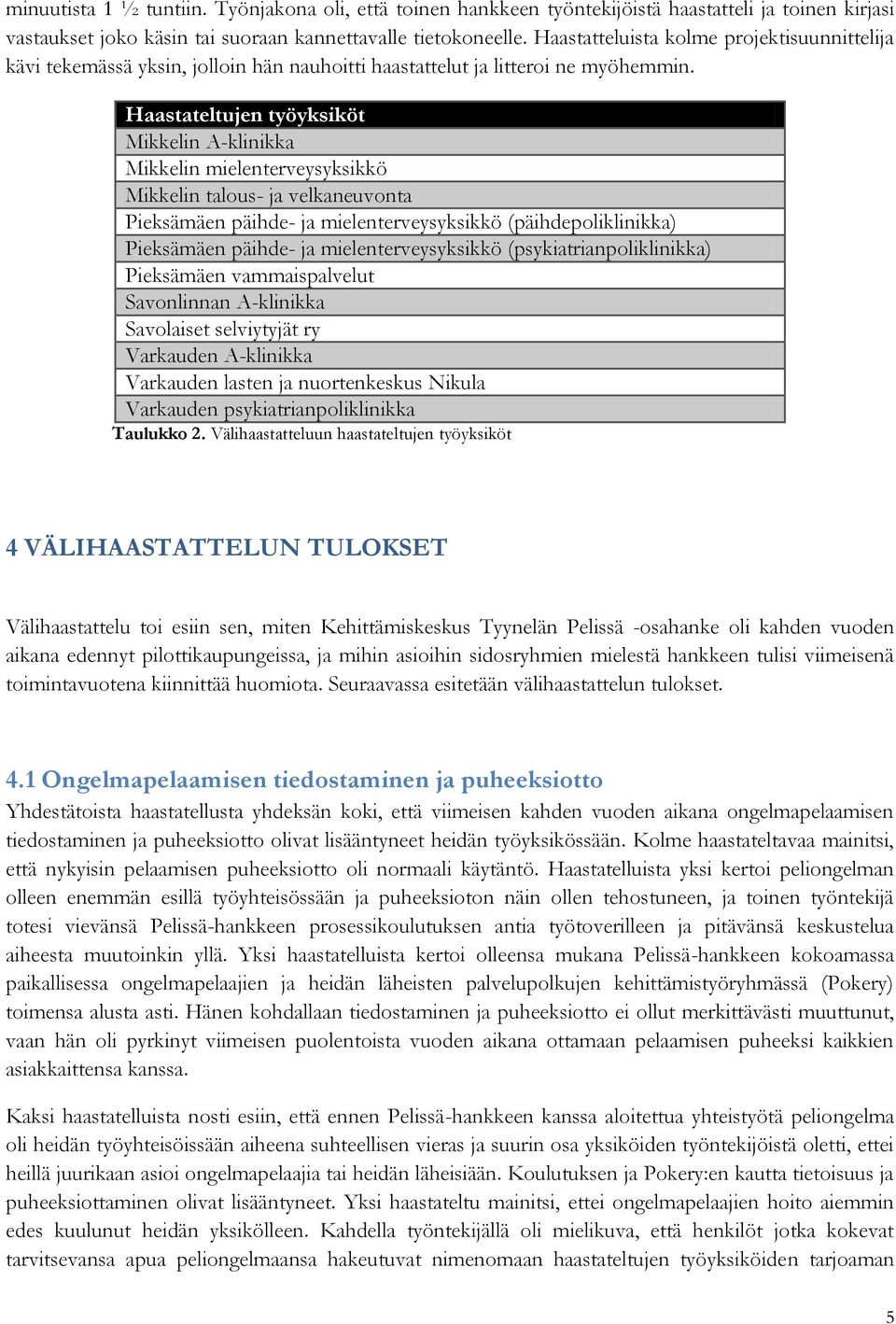 Haastateltujen työyksiköt Mikkelin A-klinikka Mikkelin mielenterveysyksikkö Mikkelin talous- ja velkaneuvonta Pieksämäen päihde- ja mielenterveysyksikkö (päihdepoliklinikka) Pieksämäen päihde- ja