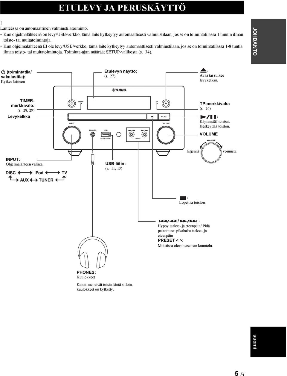 Kun ohjelmalähteenä EI ole levy/usb/verkko, tämä laite kytkeytyy automaattisesti valmiustilaan, jos se on toimintatilassa 1-8 tuntia ilman toisto- tai muitatoimintoja.