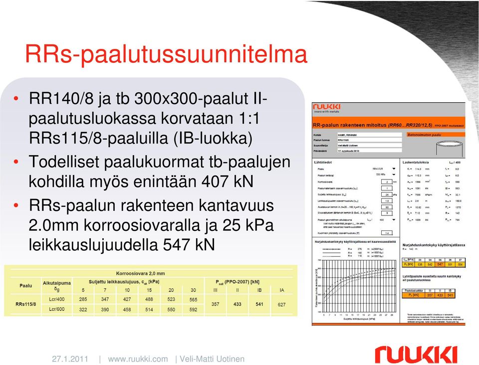 Todelliset paalukuormat tb-paalujen kohdilla myös enintään 407 kn