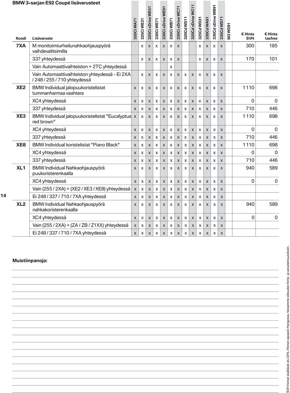 jalpuukristelistat 1110 698 tummanharmaa vaahtera XC4 yhteydessä 0 0 337 yhteydessä 710 446 XE3 BMW Individual jalpuukristelistat "Eucalyptus 1110 698 red brwn" XC4 yhteydessä 0 0 337 yhteydessä 710