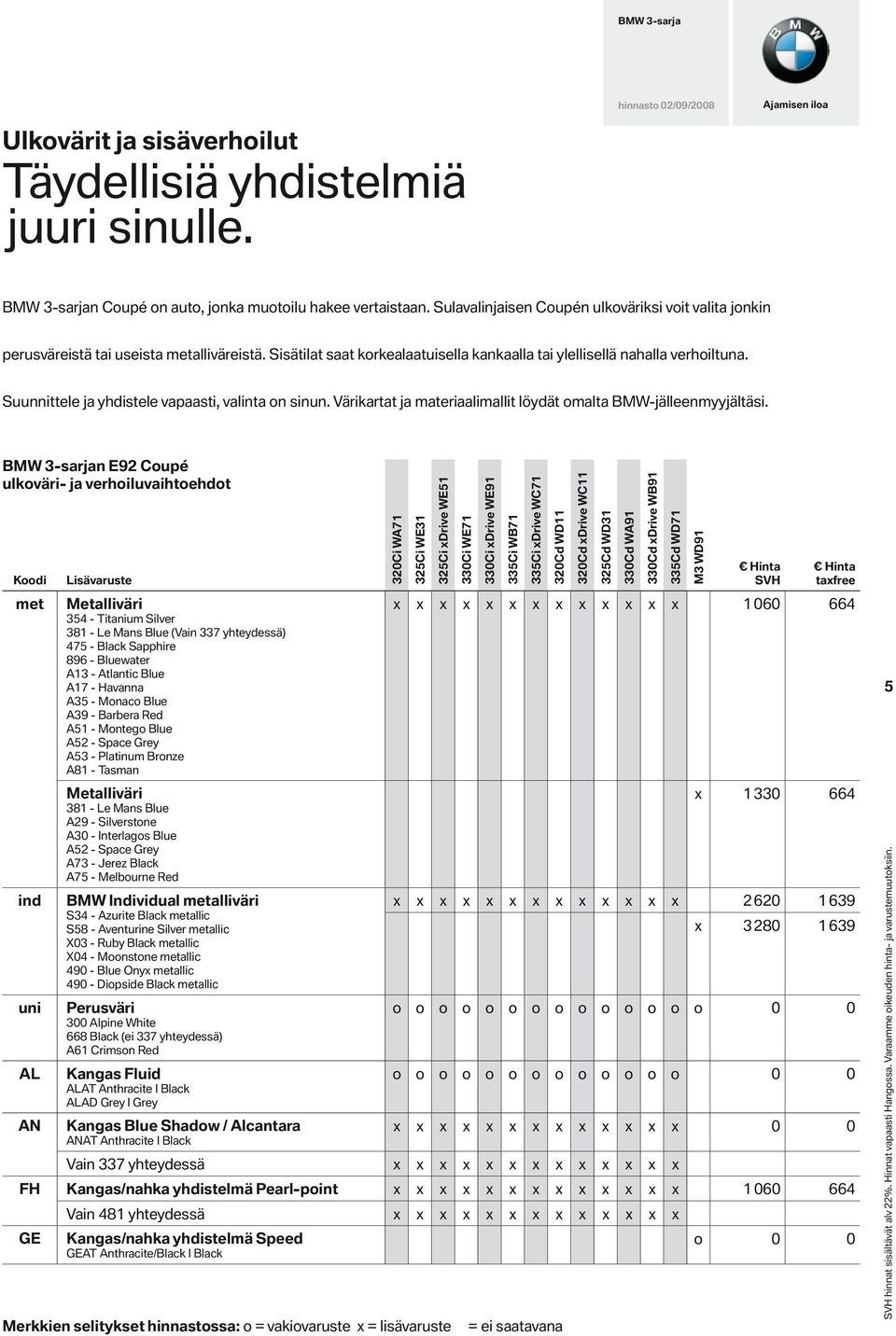 Suunnittele ja yhdistele vapaasti, valinta n sinun. Värikartat ja materiaalimallit löydät malta BMW-jälleenmyyjältäsi.