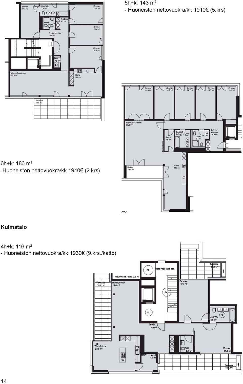 krs) 6h+k: 186 m 2 -Huoneiston nettovuokra/kk