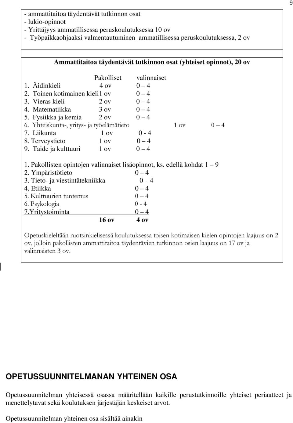 Matematiikka 3 ov 0 4 5. Fysiikka ja kemia 2 ov 0 4 6. Yhteiskunta-, yritys- ja työelämätieto 1 ov 0 4 7. Liikunta 1 ov 0-4 8. Terveystieto 1 ov 0 4 9. Taide ja kulttuuri 1 ov 0 4 1.