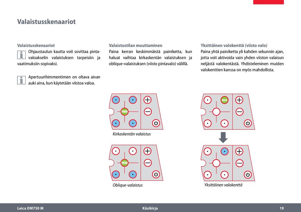 Valaistustilan muuttaminen Paina kerran keskimmäistä painiketta, kun haluat vaihtaa kirkaskentän valaistuksen ja oblique-valaistuksen (viisto pintavalo) välillä.