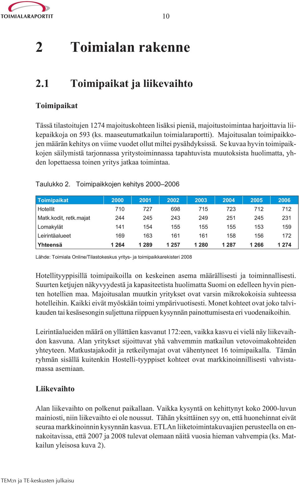 Se kuvaa hyvin toimipaikkojen säilymistä tarjonnassa yritystoiminnassa tapahtuvista muutoksista huolimatta, yhden lopettaessa toinen yritys jatkaa toimintaa. Taulukko 2.