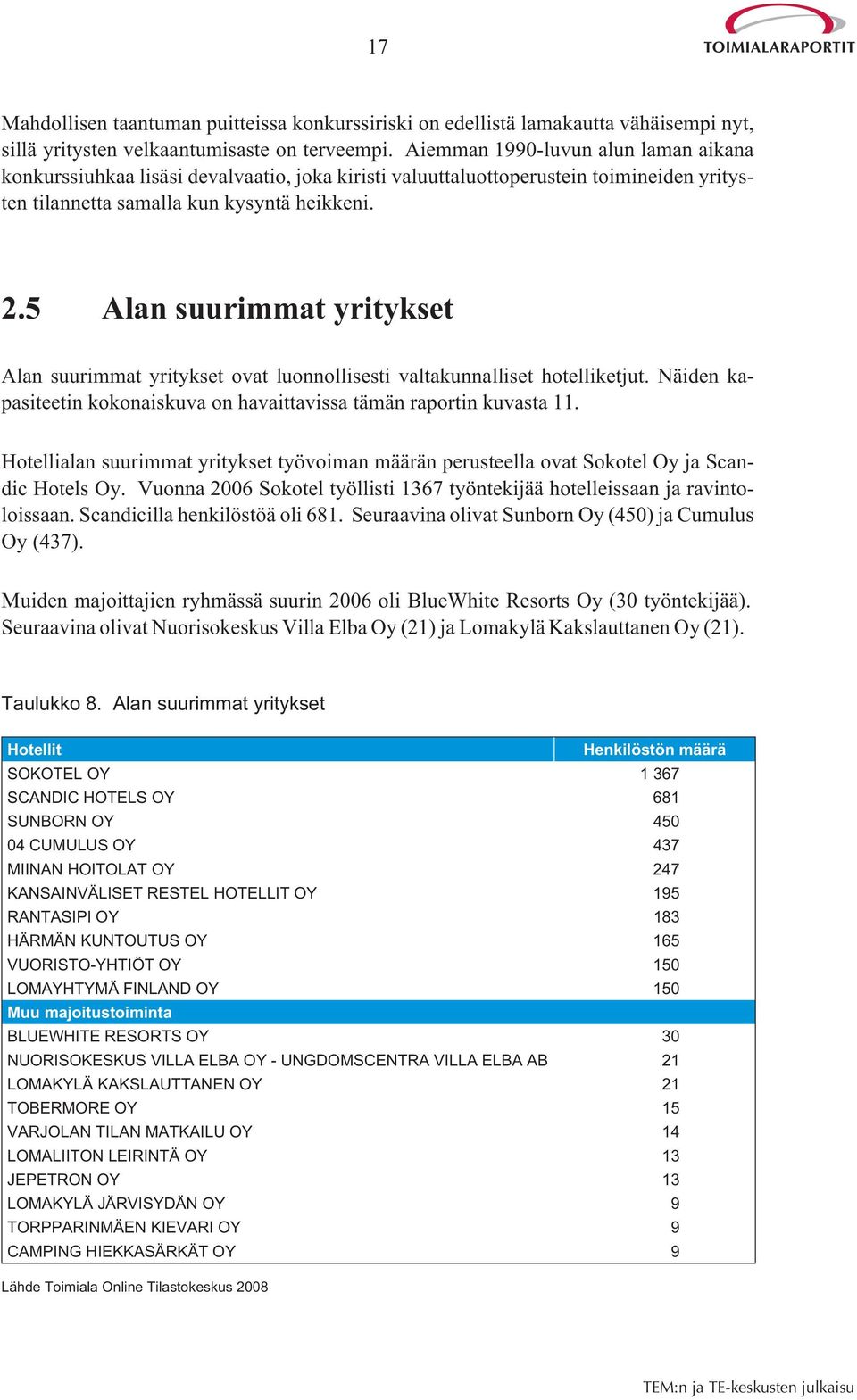 5 Alan suurimmat yritykset Alan suurimmat yritykset ovat luonnollisesti valtakunnalliset hotelliketjut. Näiden kapasiteetin kokonaiskuva on havaittavissa tämän raportin kuvasta 11.