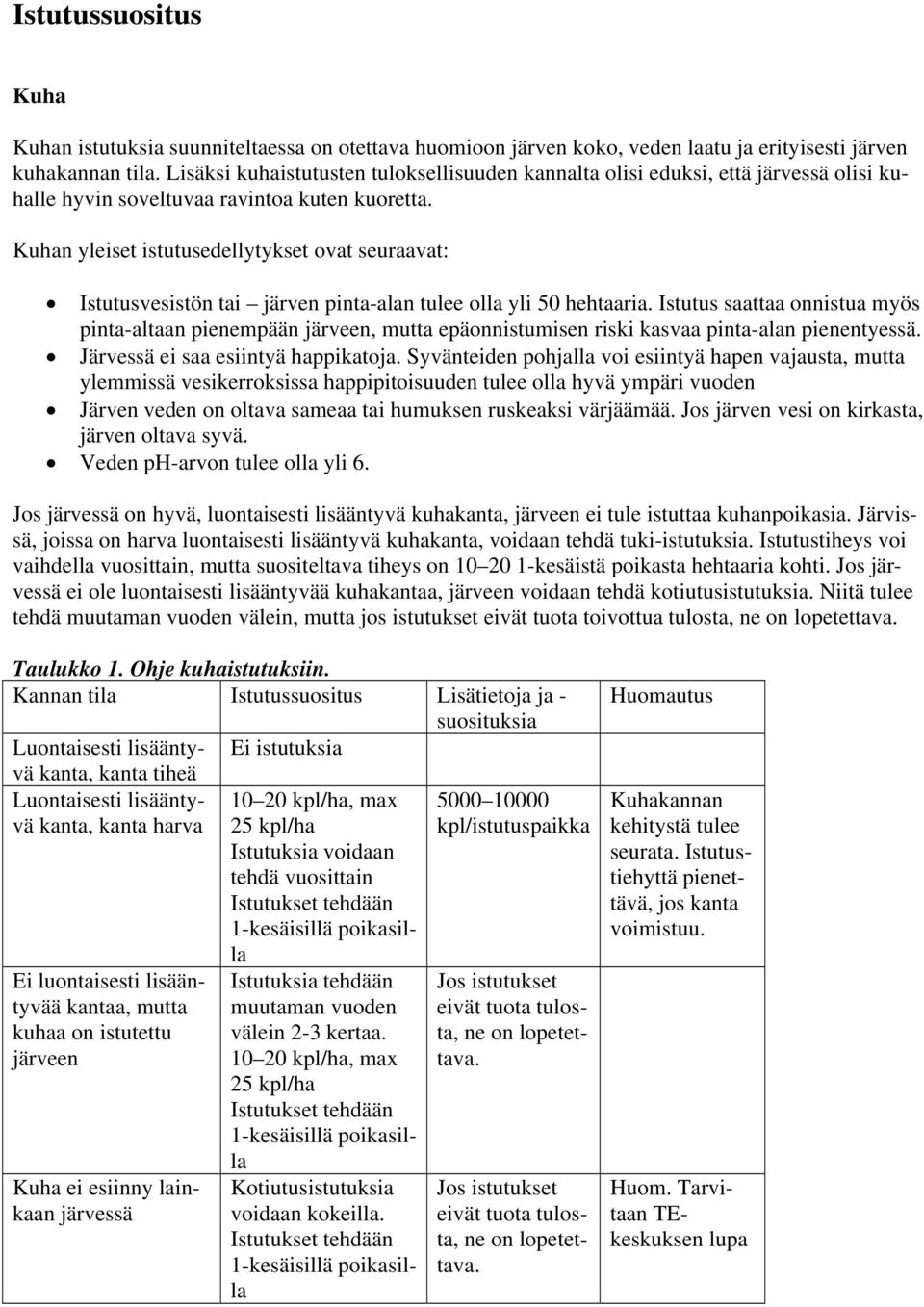 Kuhan yleiset istutusedellytykset ovat seuraavat: Istutusvesistön tai järven pinta-alan tulee olla yli 50 hehtaaria.
