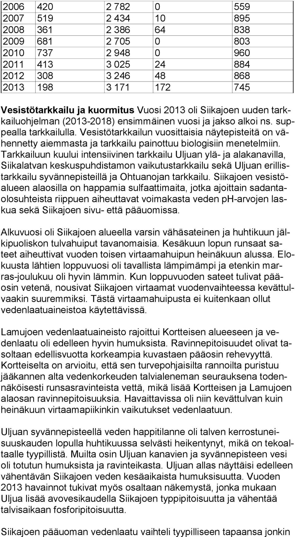 Vesistötarkkailun vuosittaisia näytepisteitä on vähen net ty aiemmasta ja tarkkailu painottuu biologisiin menetelmiin.