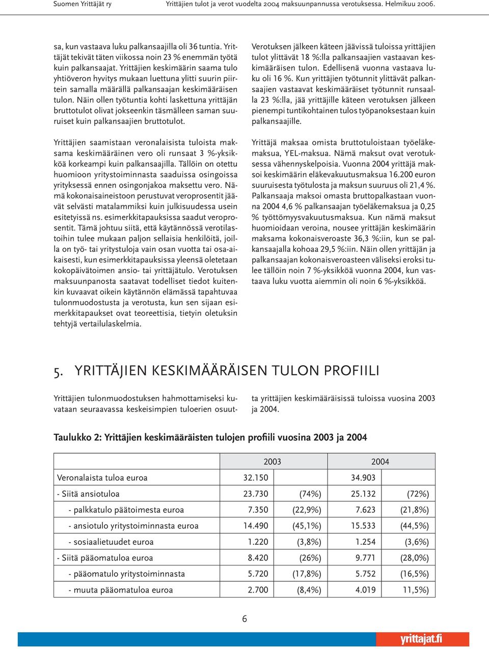 Näin ollen työtuntia kohti laskettuna yrittäjän bruttotulot olivat jokseenkin täsmälleen saman suuruiset kuin palkansaajien bruttotulot.